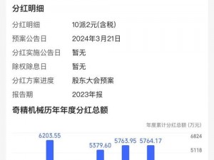 国精产品 8220 网站更新被砍一刀，功能更强大、体验更流畅