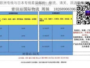 欧洲专线与日本专线差异解析：物流、清关、派送各有不同