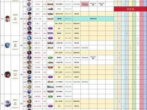 《王者荣耀》2022年10月27日微信每日题答案揭晓：解密英雄挑战