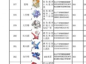 忘仙攻略：单属性宝石获取与运用全解析