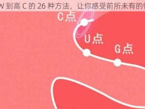 自 W 到高 C 的 26 种方法，让你感受前所未有的快乐