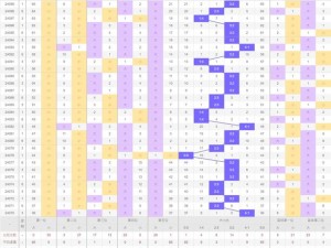 我叫MT2新英雄暴食者阵容搭配指南：探索最佳战斗组合