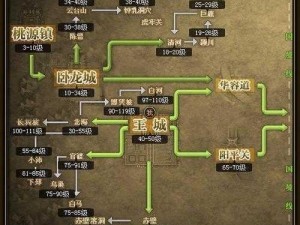 御龙在天手游桃源镇NPC坐标及作用介绍