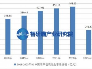 2023 国精产品一二二线，高品质、高能，满足你所有需求