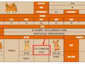 宝可梦朱紫系列全新布土拨进化路线全解析：进化历程览