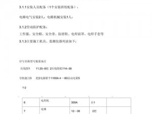 电梯故障 2 大汗淋漓波罗多智能电梯故障诊断系统