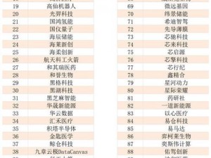 全民水浒8.7版本重磅更新详解：新特性与玩法览