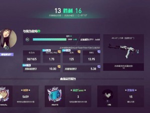 暴躁少女 CSGO 专属游戏装备，助你提升战斗力