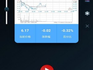 专业免费的行情网站 app 网页，提供实时准确的市场数据