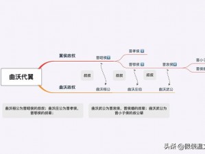 无悔华夏春秋演义无义战：深入解析词条作用与战略意义，华夏文明的战争哲学思辨研究