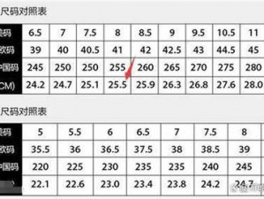 三叶草 M 码和欧洲码的区别：告诉你如何选择合适的尺码