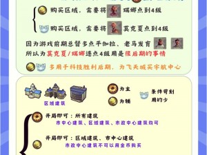 探讨文明6中宜居度的提升策略：环境与社交设施双重因素影响下的城市建设新路径探索