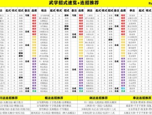 国志战棋版奇遇秘境探秘记：触发全新游戏体验的秘诀指南