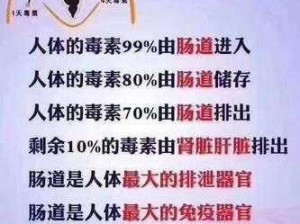 老中医用嘴排阴毒小雨，排出毒素一身轻松