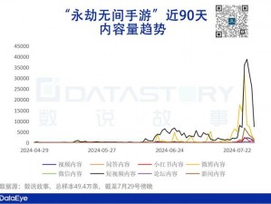 永劫无间攻击力精准计算法：实战应用与数据分析策略研究