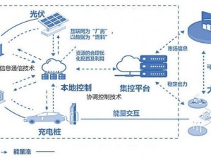 久久日产一线二线三线更新后有超细致的板块，分类明确，资源丰富，满足你的所有需求