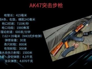 萤火突击最强：AK-47突击