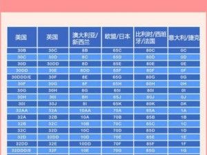 日本尺码与欧美尺码如何转换？教你轻松搞定