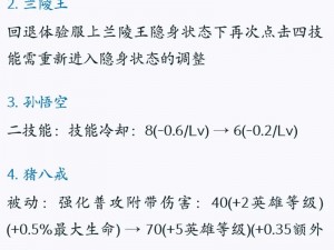 王者荣耀体验服英雄更新快报：1月6日更新聚焦英雄调整与新增英雄解析