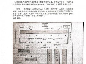 揭秘大型芯片获得途径：从起源探究我的技术源头之路的大主要渠道探索