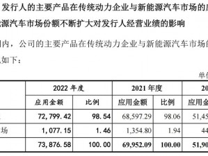 亚洲精品一卡二卡三卡四卡 2021，带来极致视觉享受