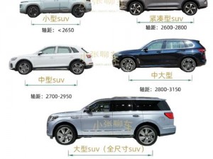 国产 SUV 精品一区二区四区三区是指国产 SUV 汽车的不同配置和功能等级，因此，无法加入产品介绍