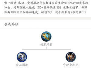 王者荣耀太乙真人全方位无死角辅助攻略：出装策略详解与实战运用指南