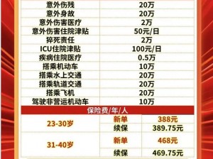 特殊的保险销售员 2——量身定制的保障计划