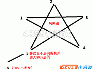 造梦西游3水下迷宫进入攻略：全面解析进入方法及步骤