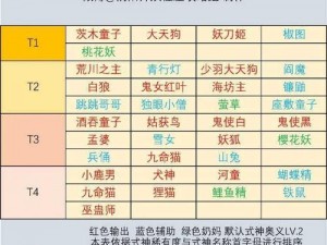 阴阳师妖怪屋阎魔技能的奥秘与运用攻略探索