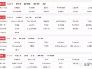 黑料正能量 index 首页——一个分享黑科技、正能量的网站