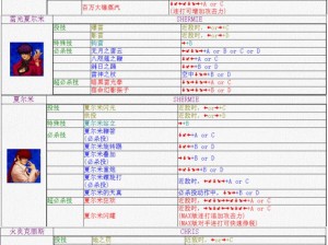 拳皇98终极之战OL神庵援护技能深度解析：强大输出与控制力的完美结合