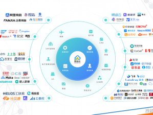 国内永久免费 saascrm——一站式客户关系管理系统，助力企业数字化转型