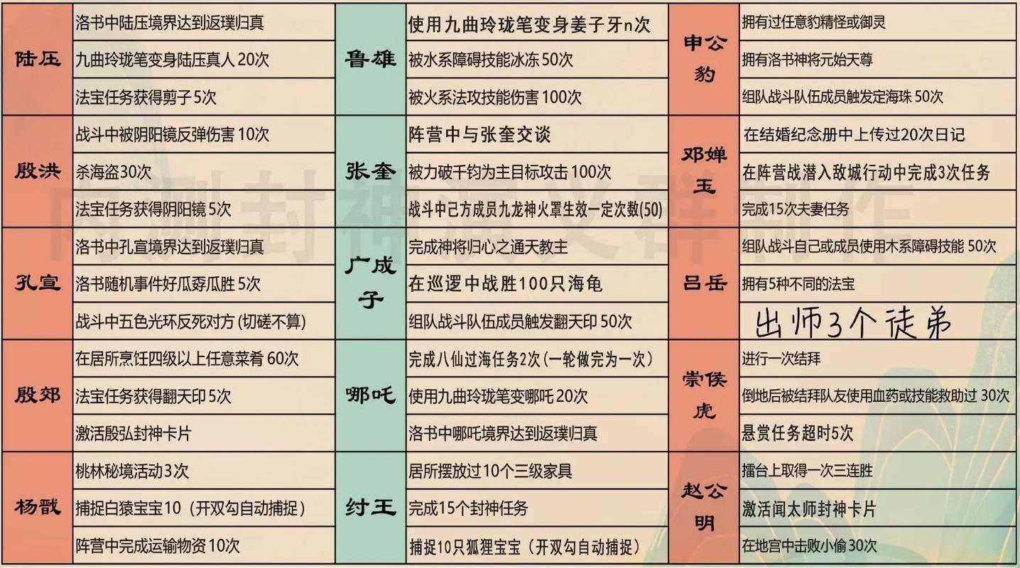 问道手游新版本揭秘：2017年更新内容全面汇总解析