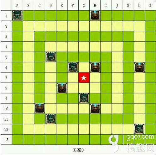 秦时明月墨攻棋阵攻略详解：策略布局与战术运用全解析