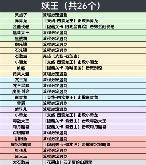 球球大作战白灵获取全攻略：解锁方法与详细步骤解析