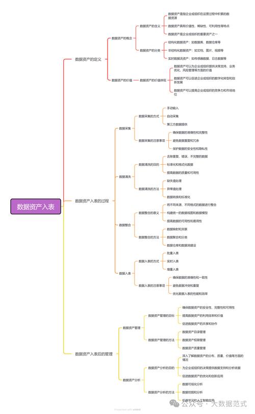 探索我的世界：家禽动物养殖全面指南——从选种到管理的实用攻略