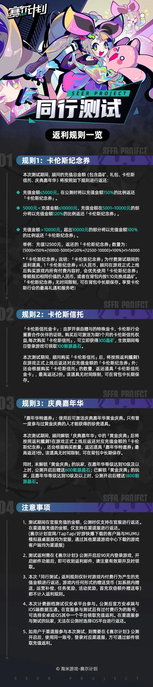 关于赛尔计划充值返利规则全面解析与介绍的拟建议