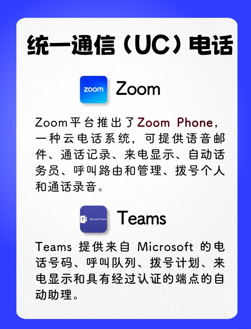 对比 ZOOM 与 ZOOMZOOMHD：功能、特点与优势