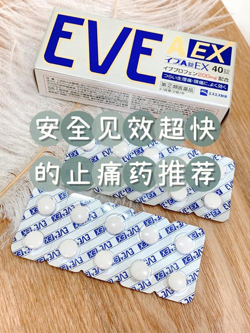 我还没用力你怎么那么痛——全新 XX 牌止痛药，快速缓解疼痛，让你感受不到痛苦