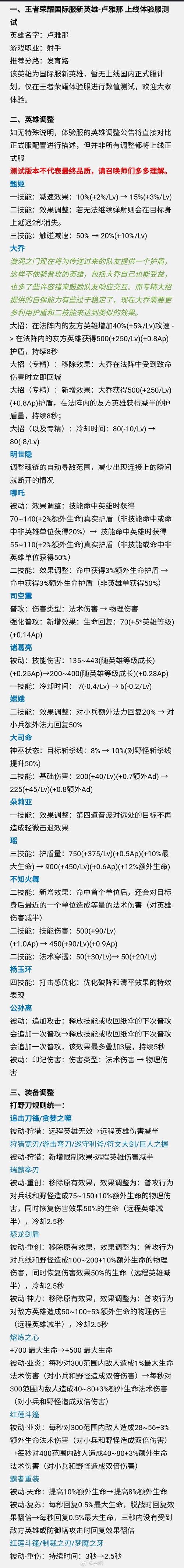 王者荣耀4月12日全服无间断更新公告：全新内容与体验即将上线