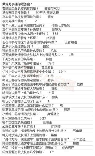 王者荣耀4月18日日常挑战答题攻略及解析：分享每日题答案