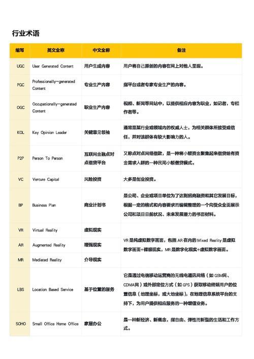 轻松实现收入囊中校园 HPN的产品介绍