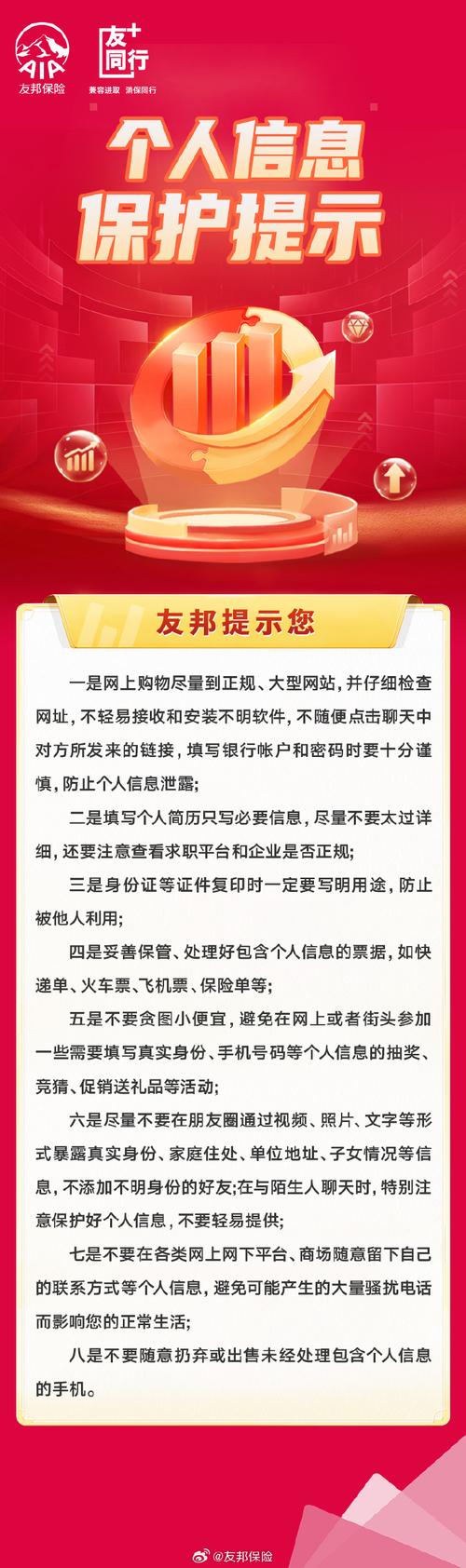 警告：本网站内容可能包含敏感信息，请注意保护个人隐私