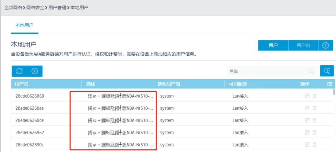 高品质无线乱码 A 区 B 区 C 区 D，带来稳定流畅的无线连接体验