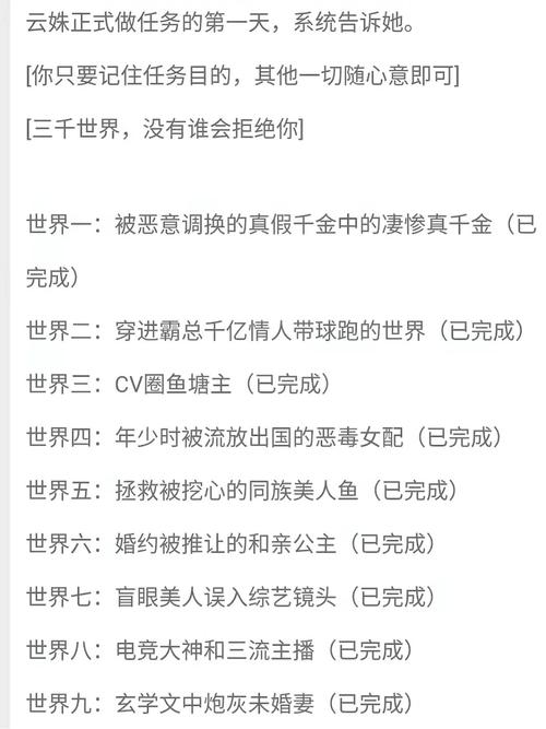 收集 jy 变美的系统小说：教你轻松成为万人迷