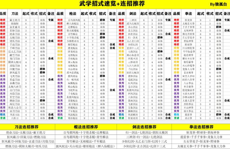 国志战棋版奇遇秘境探秘记：触发全新游戏体验的秘诀指南