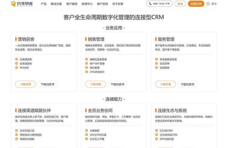 成品视频 crm，一站式视频营销管理平台，助力企业提升营销效果