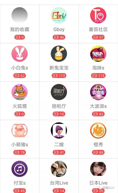 有什么免费的黄播 APP 推荐？这里提供了多款无广告、无付费的黄播软件，让你尽享视觉盛宴