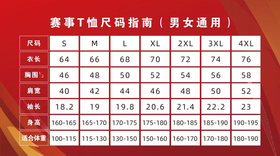 2022 年国产尺码和欧洲尺码表，清晰对比，让你轻松选购